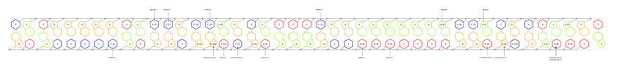 interface graph thumbnail