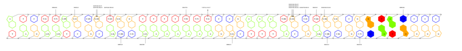 interface graph thumbnail