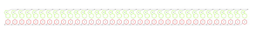interface graph thumbnail