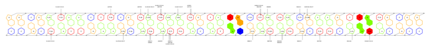 interface graph thumbnail