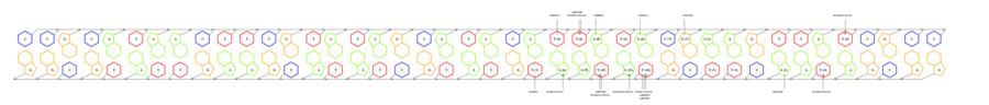 interface graph thumbnail