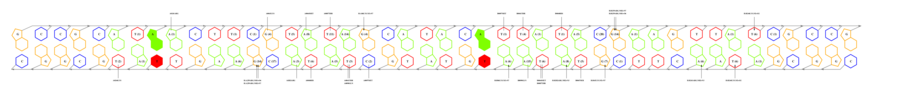 interface graph thumbnail