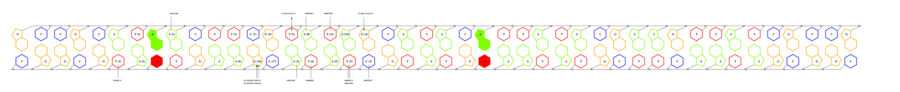 interface graph thumbnail