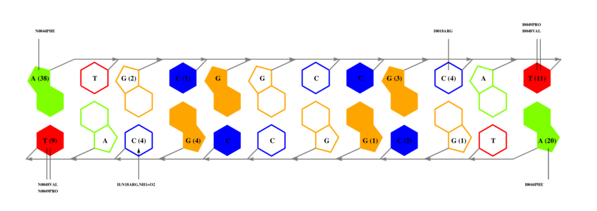 interface graph thumbnail