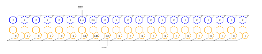 interface graph thumbnail