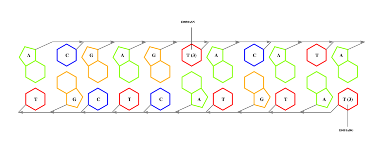 interface graph thumbnail