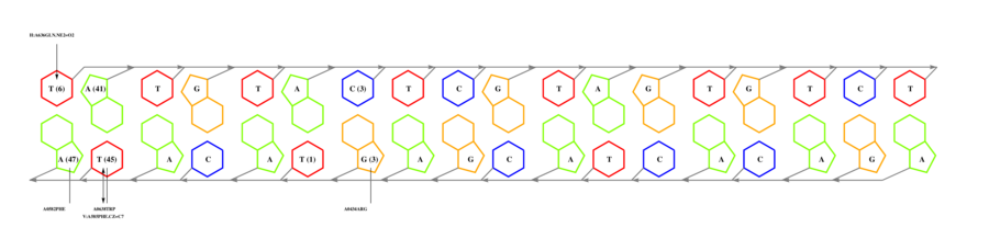 interface graph thumbnail