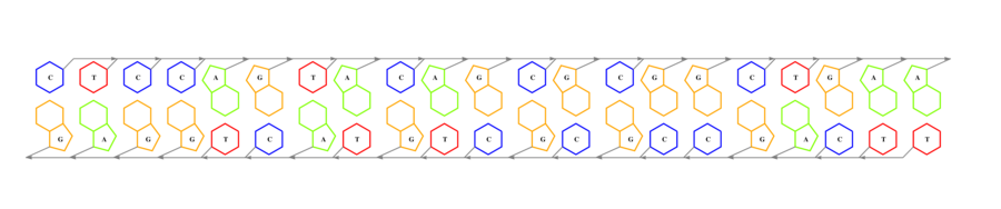 interface graph thumbnail