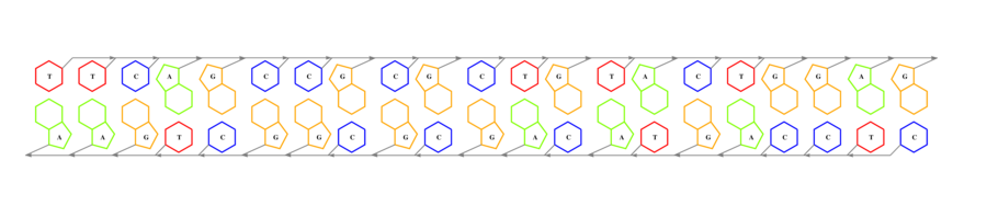 interface graph thumbnail