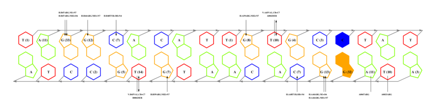 interface graph thumbnail