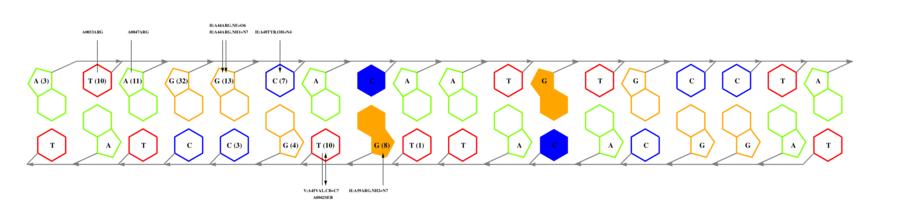 interface graph thumbnail