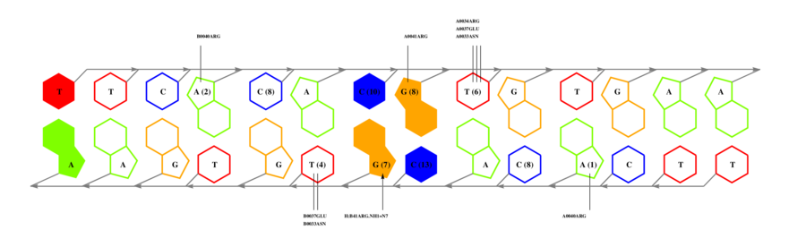 interface graph thumbnail