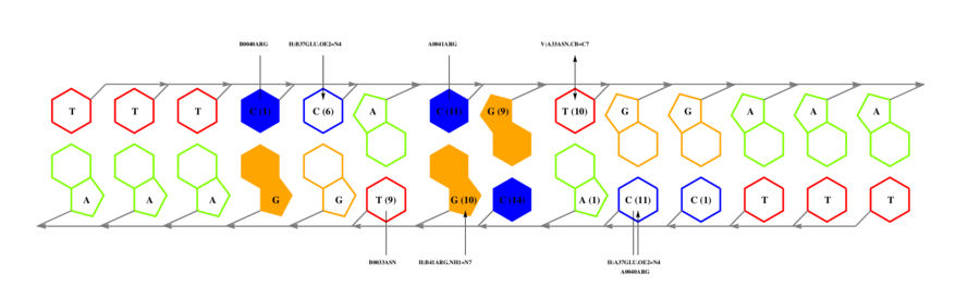 interface graph thumbnail