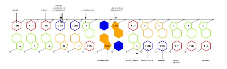 interface graph thumbnail