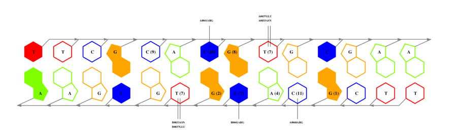 interface graph thumbnail