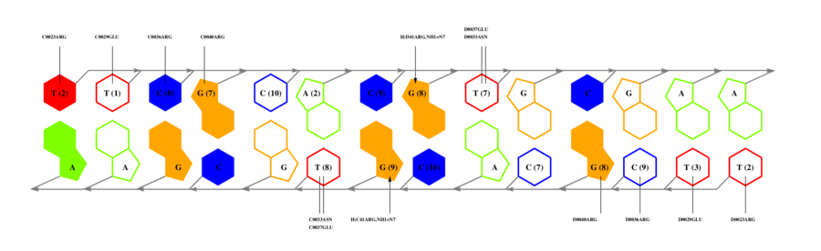 interface graph thumbnail