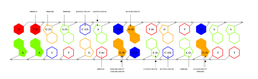 interface graph thumbnail