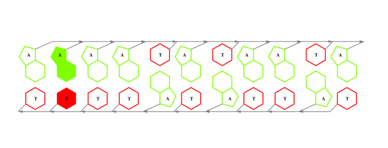 interface graph thumbnail