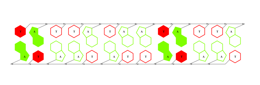 interface graph thumbnail