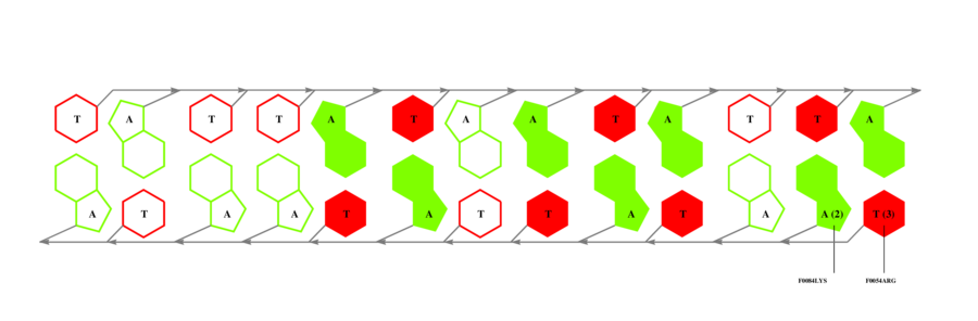 interface graph thumbnail