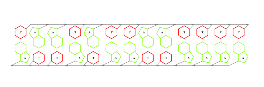 interface graph thumbnail