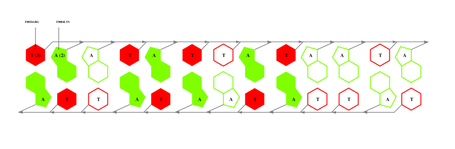 interface graph thumbnail