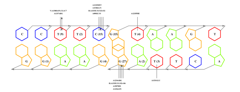 interface graph thumbnail