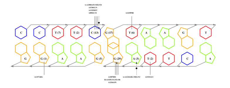 interface graph thumbnail