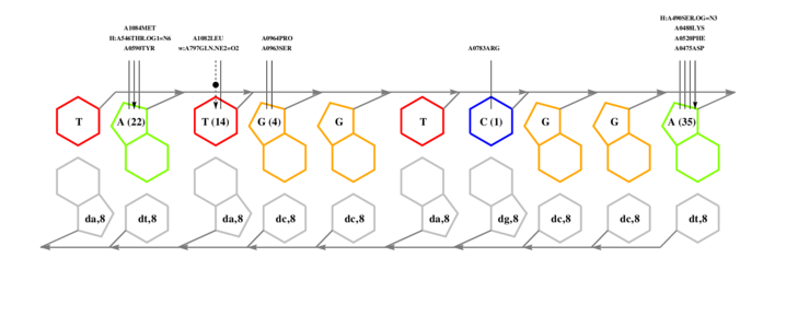 interface graph thumbnail