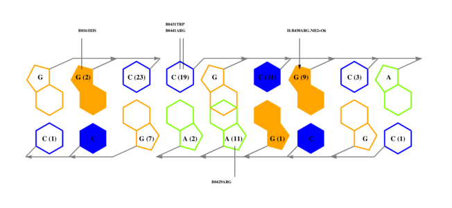 interface graph thumbnail