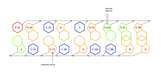 interface graph thumbnail