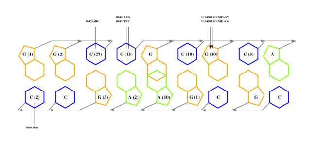 interface graph thumbnail