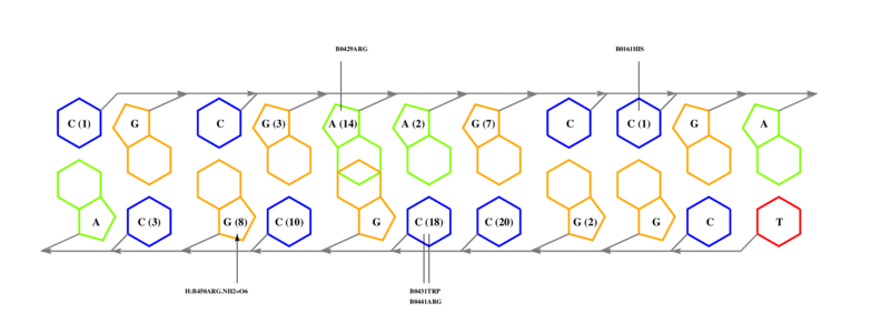 interface graph thumbnail