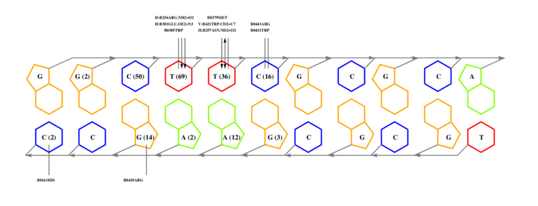 interface graph thumbnail