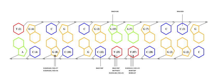 interface graph thumbnail