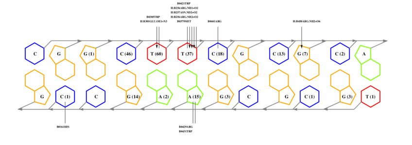 interface graph thumbnail