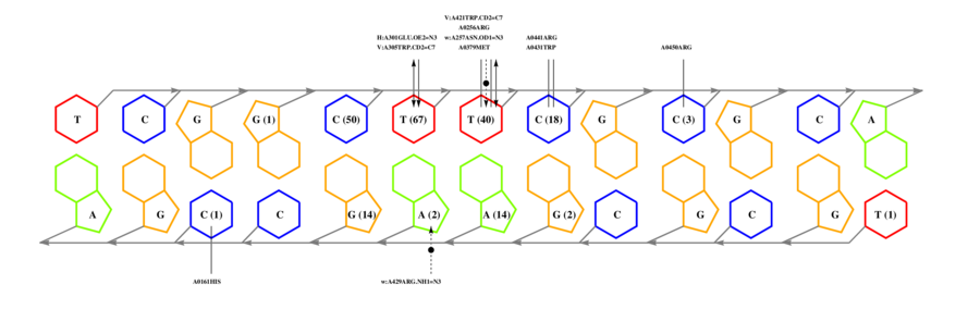 interface graph thumbnail