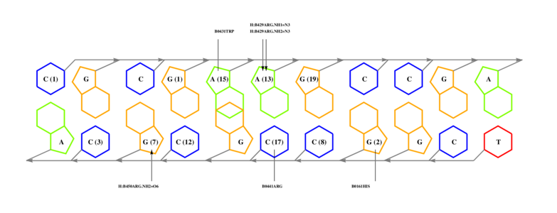 interface graph thumbnail