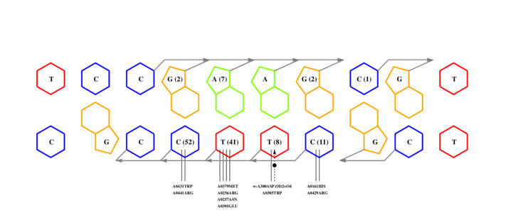 interface graph thumbnail