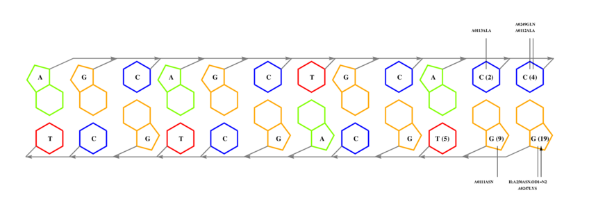 interface graph thumbnail