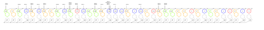 interface graph thumbnail