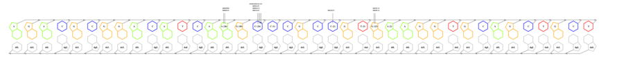 interface graph thumbnail