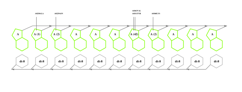 interface graph thumbnail