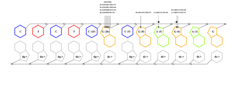 interface graph thumbnail