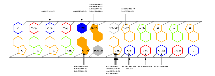 interface graph thumbnail