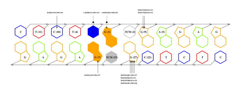 interface graph thumbnail