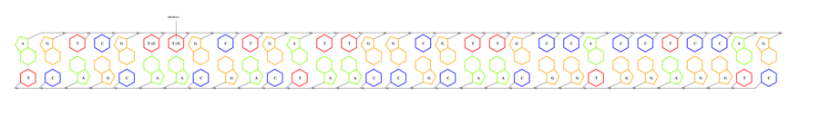 interface graph thumbnail