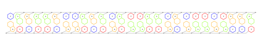 interface graph thumbnail