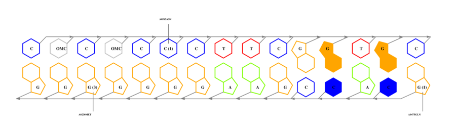 interface graph thumbnail