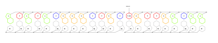 interface graph thumbnail